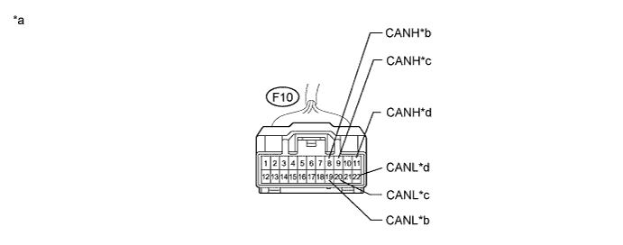 A01CAZ6E28