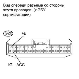 A01CB15E02