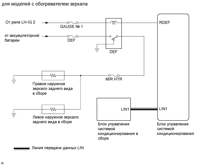 A01CB22E01