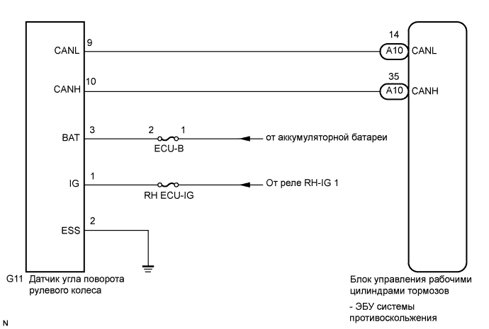 A01CB2LE13