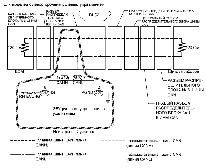 A01CB3SE01