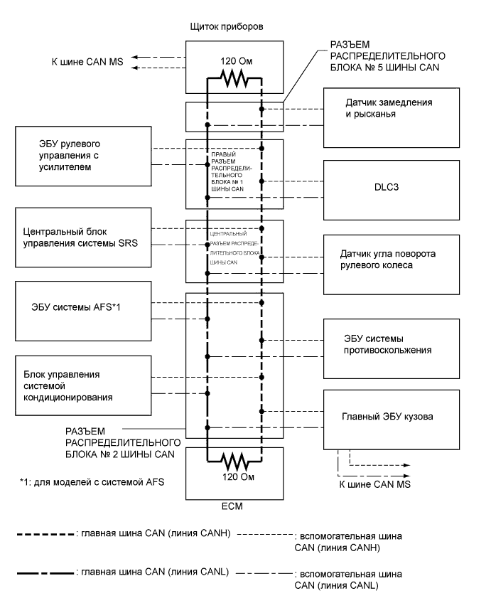 A01CB43E02