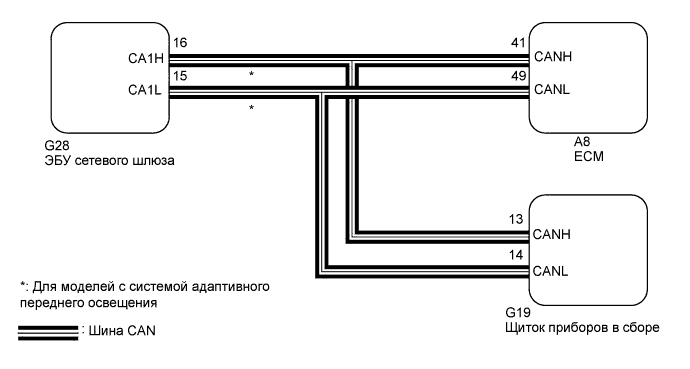 A01CB4ZE02