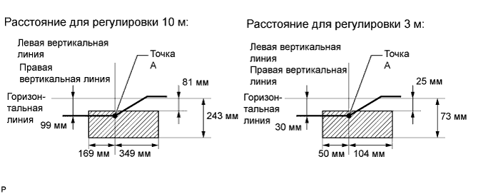 A01CB5DE02