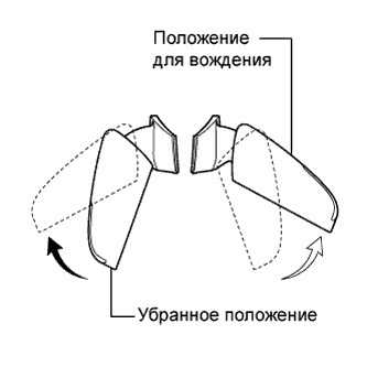 A01CB6BE01