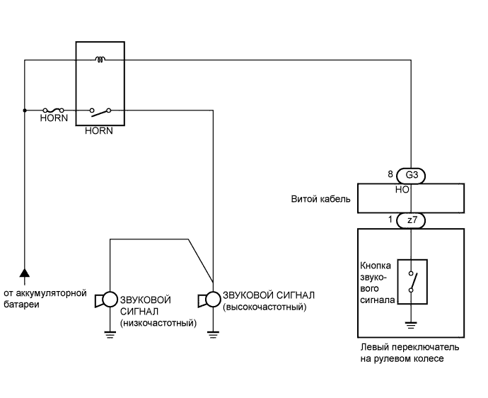 A01CB7HE01