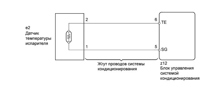 A01CB7LE03