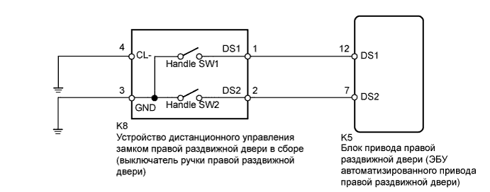 A01CB7ZE01