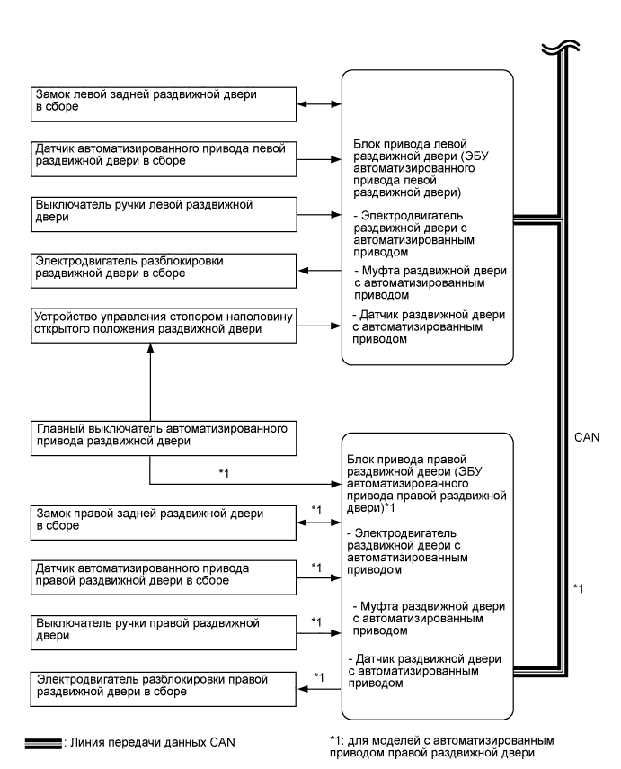 A01CB9IE03