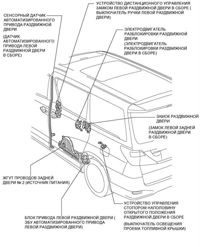 A01CBAPE01