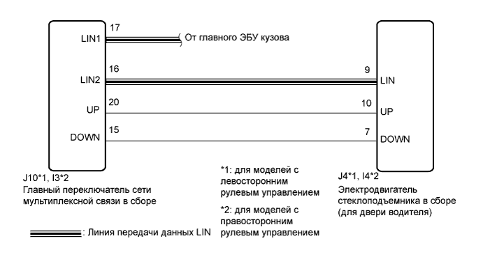 A01CBB9E11