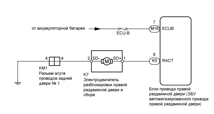 A01CBBVE01