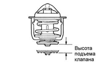 A01CBCRE04