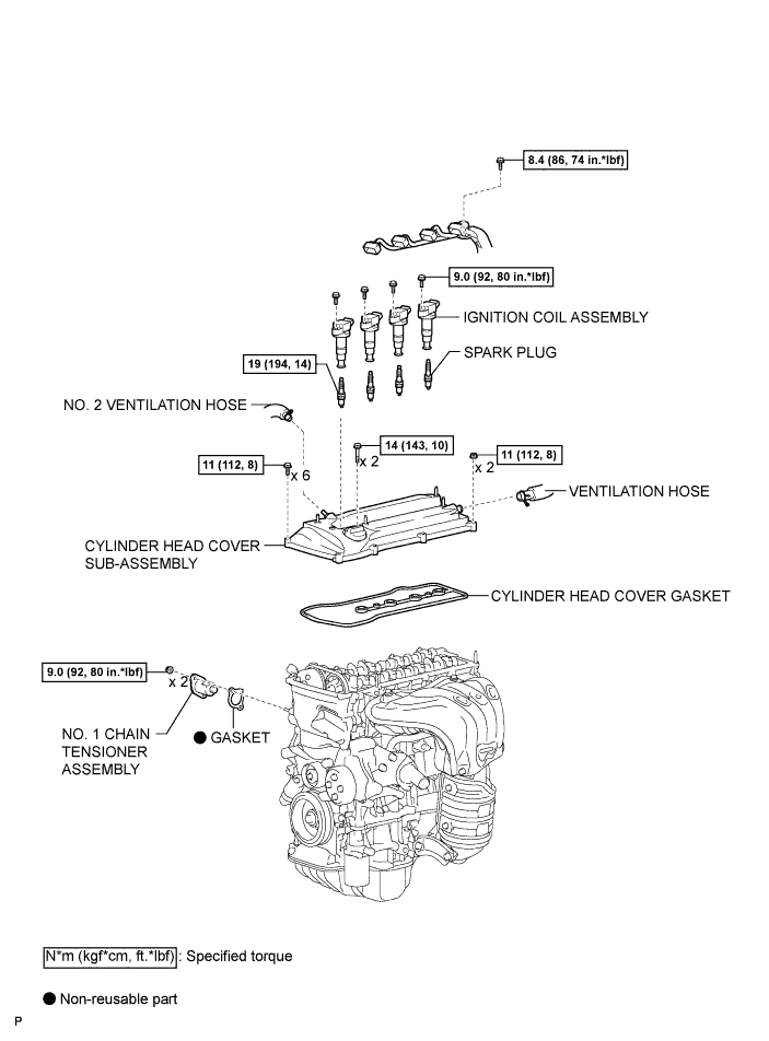 A01CBDUE02