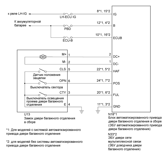 A01CBDVE03