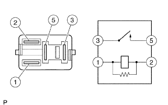 A01CBFOE21