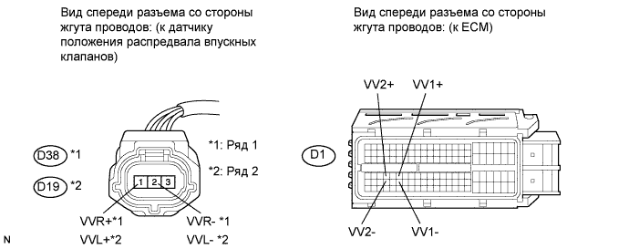 A01CBGEE01