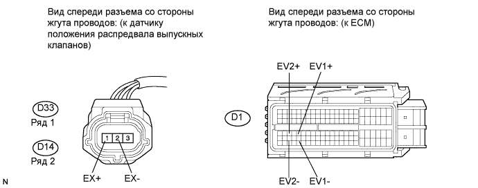 A01CBGEE03