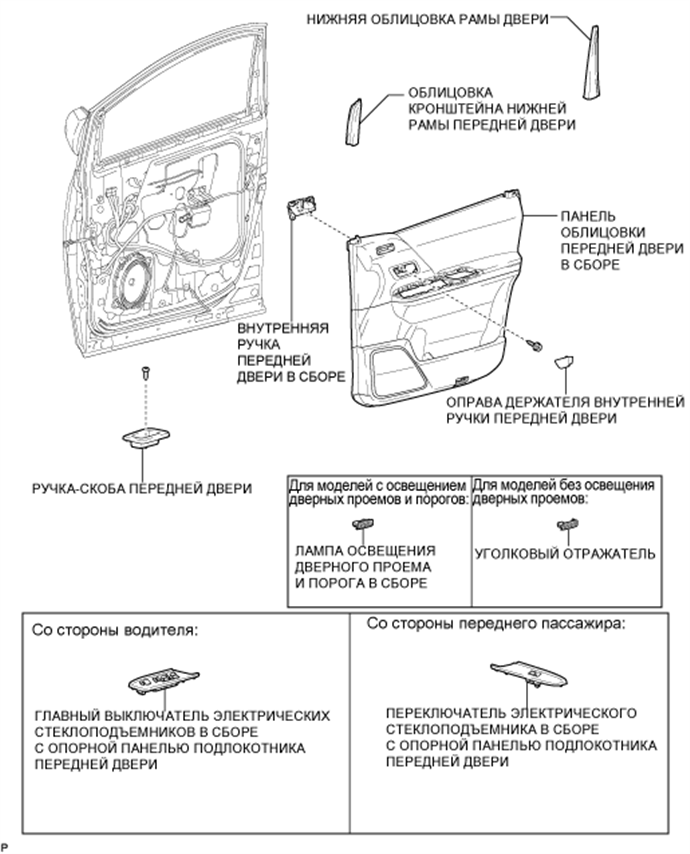 A01CBI6E01