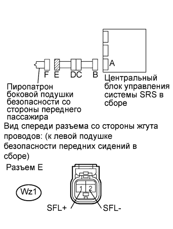 A01CBI7E01