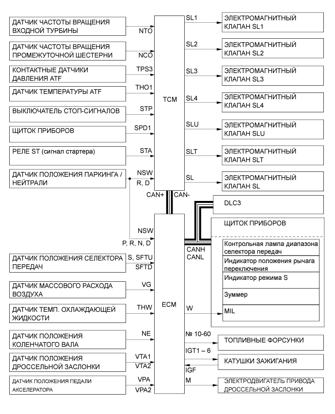 A01CBIJE16