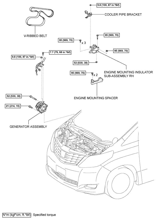 A01CBIVE01