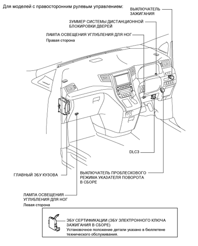 A01CBK5E04