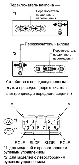 A01CBLAE02