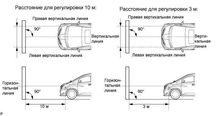 A01CBLLE01