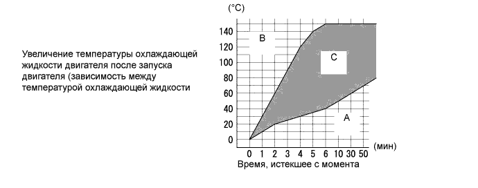 A01CBM1E18