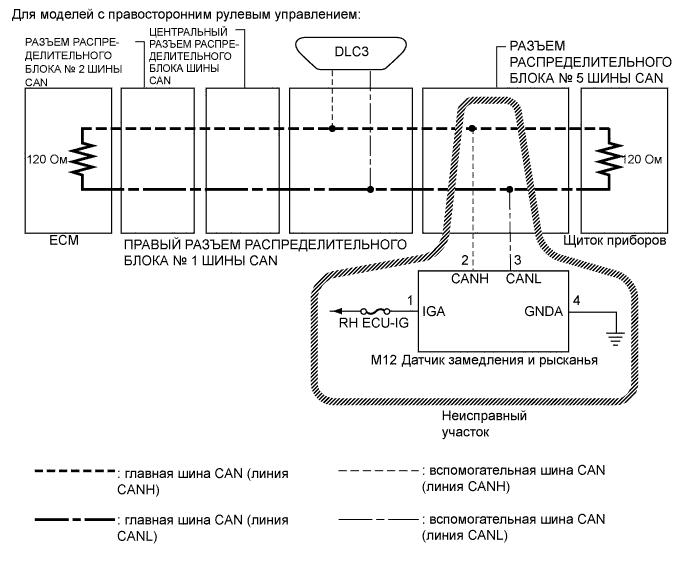 A01CBMIE03