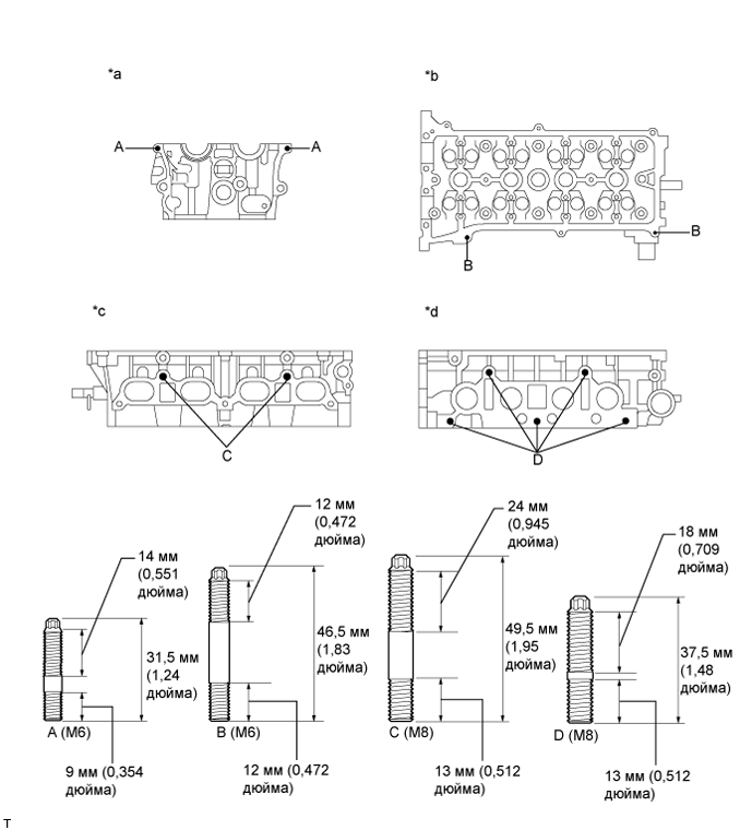 A01CBN5E12