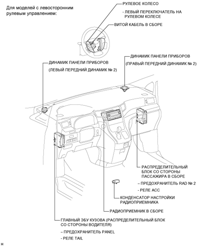 A01CBN6E01