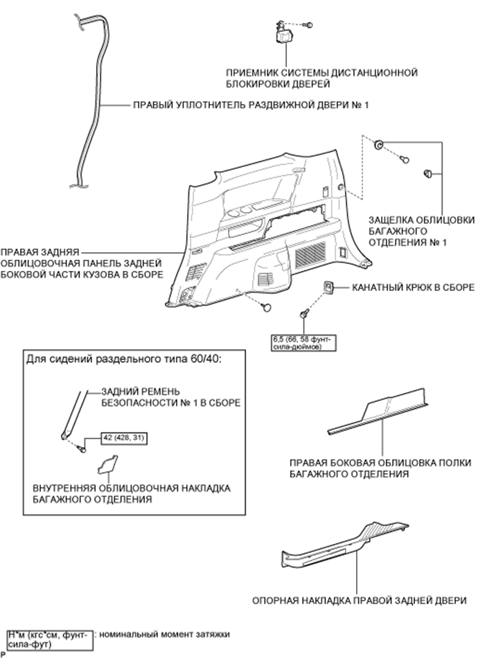 A01CBNAE01