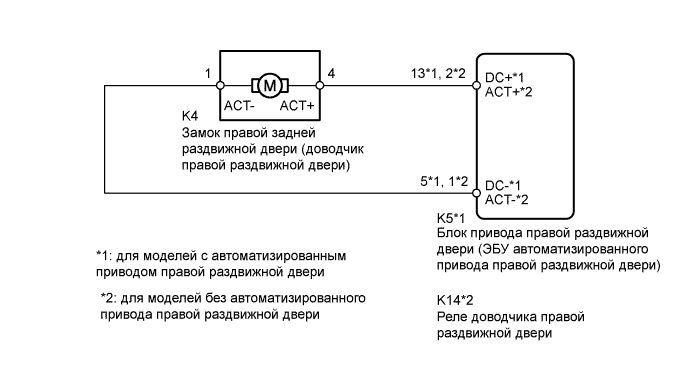 A01CBNHE05