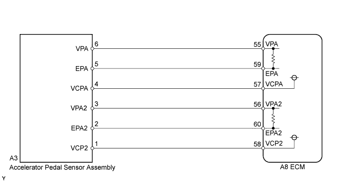 A01CBNJE28