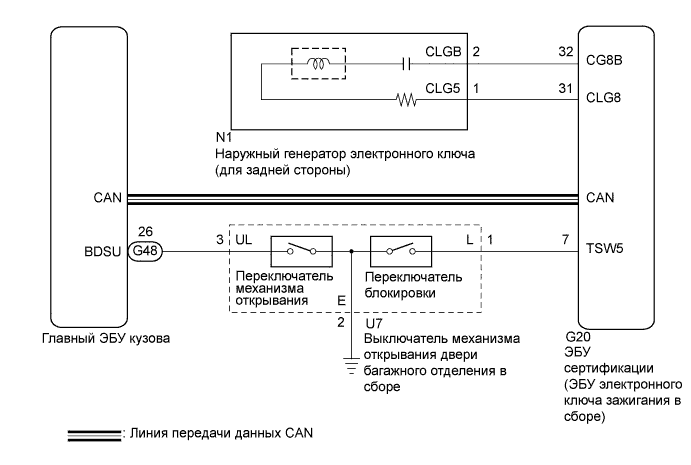 A01CBNWE08