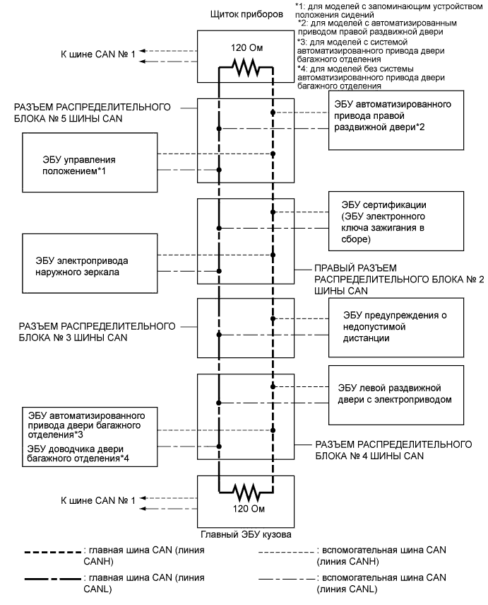 A01CBO9E01