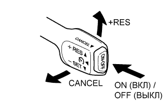 A01CBOIE01