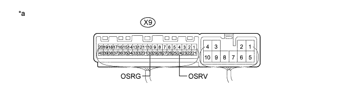 A01CBR9E02