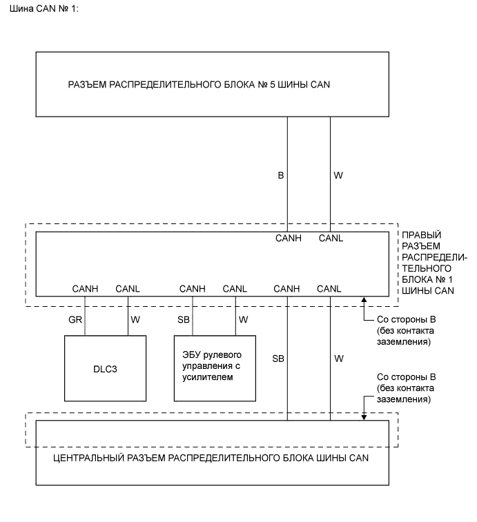 A01CBRJE01