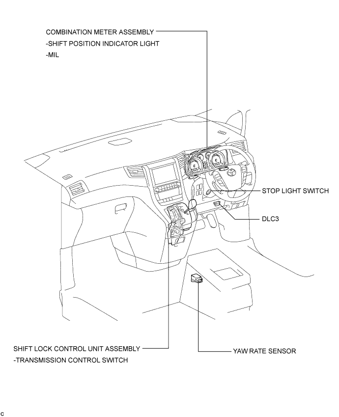 A01CBRLE01