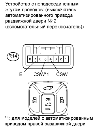 A01CBS4E03