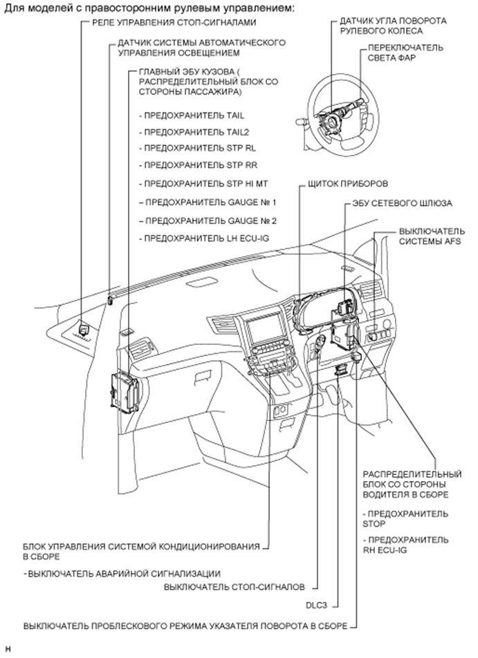 A01CBS5E02