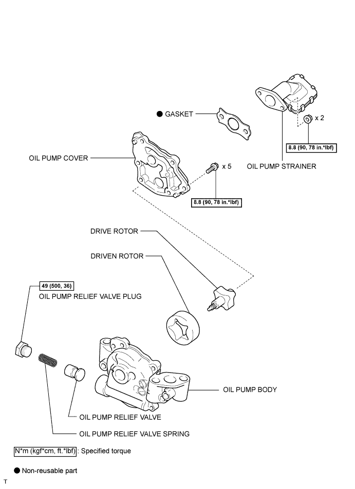 A01CBSOE05