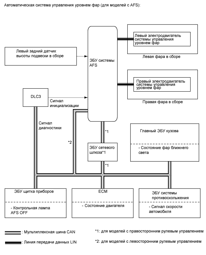 A01CBT3E01