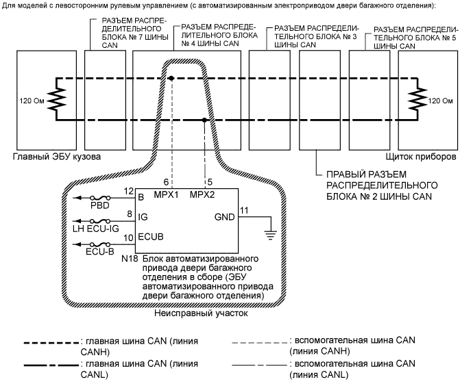 A01CBTNE02