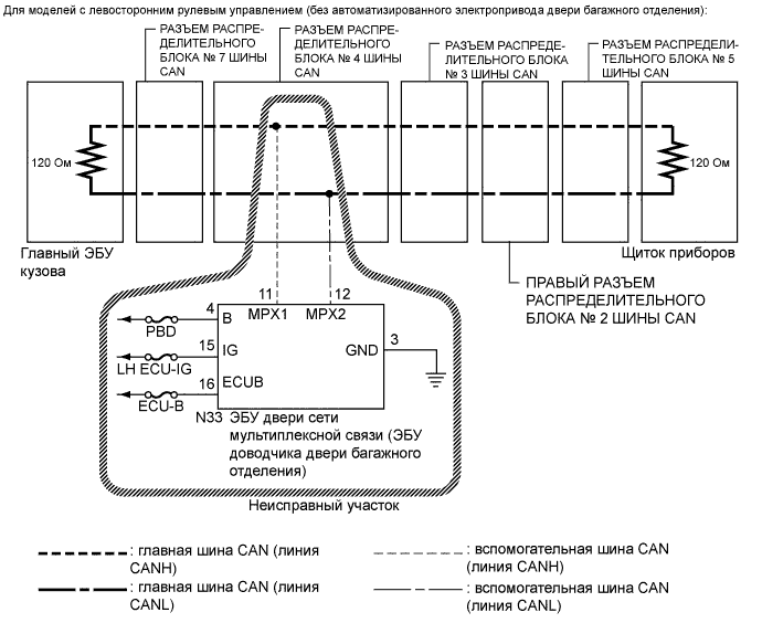 A01CBTNE03