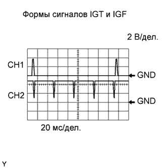 A01CBU1E02