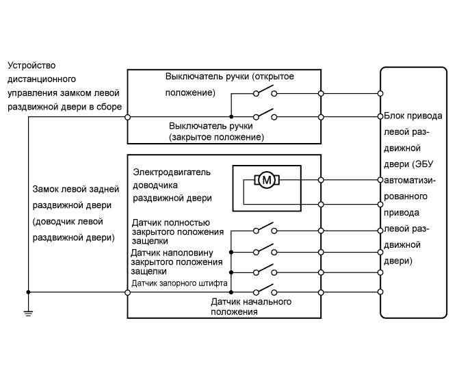 A01CBUUE01